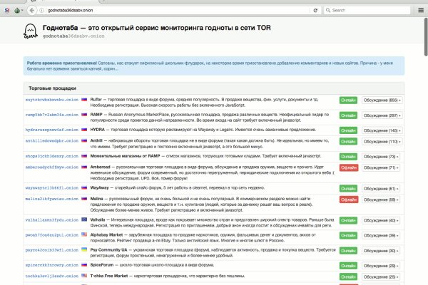 Кракен бошки